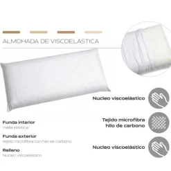 Almohada Belfast