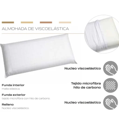 Almohada Belfast
