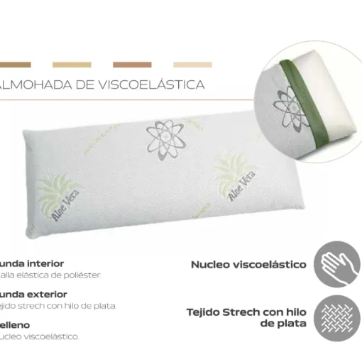 Almohada Magneto