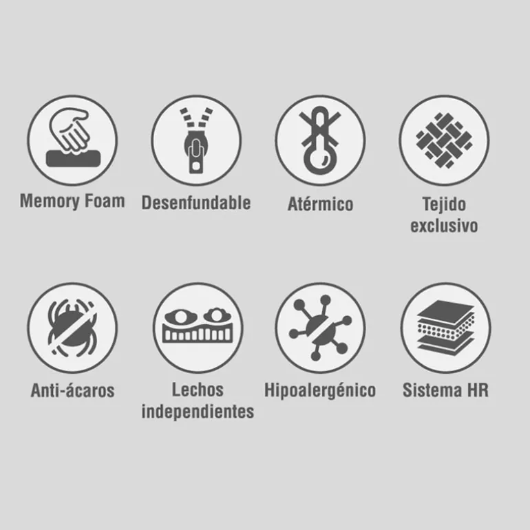 colchón Boston Essenzia