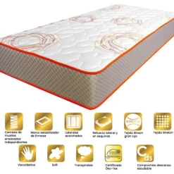 Colchón Juvenil Ensacado