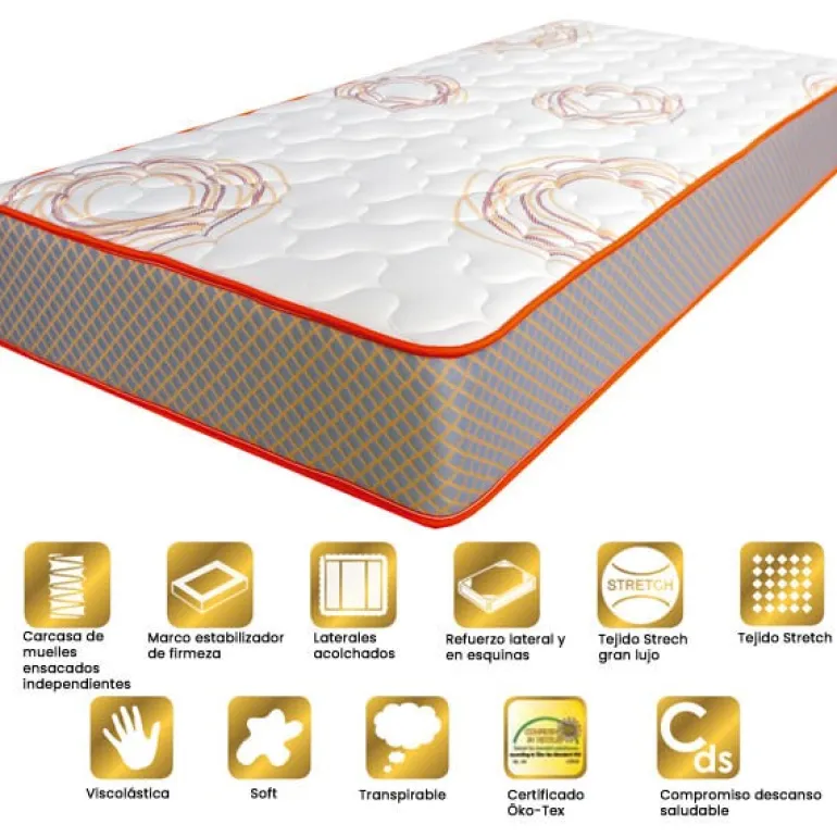 Colchón Juvenil Ensacado