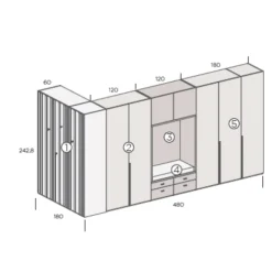 Armario puertas batientes panelado