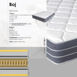 Colchón Boj