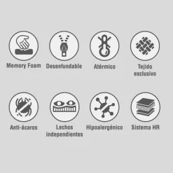 colchón Boston Essenzia