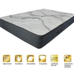 Colchón Dermatek