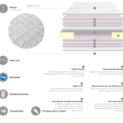 Colchón Juvenil Ensacado