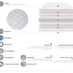 Colchón Núcleo HR Juvenil