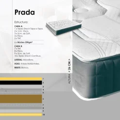 Colchón Prada