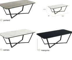 Mesa de Centro union square