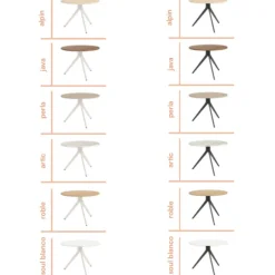 Mesa redonda San Guilo blanca